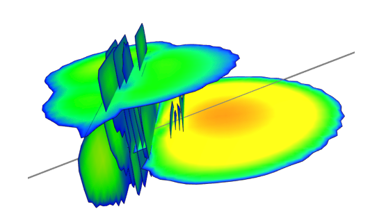Horizontal fracture initiated along weak bedding plane or frictional interface in ResFrac
